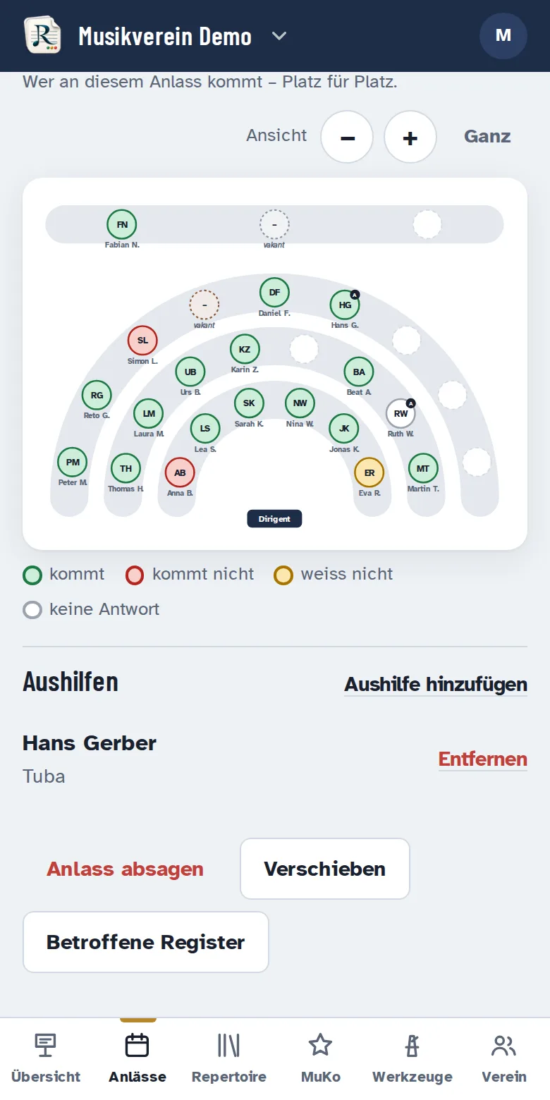 Sitzordnung einer Probe: grüne Plätze kommen, rote nicht, gelbe wissen es noch nicht